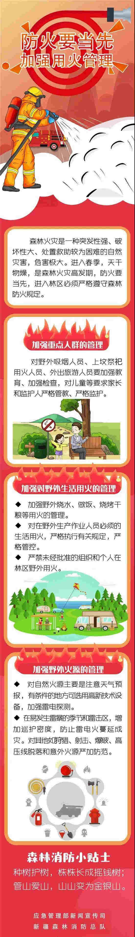 應急科普丨森林火災高發期，防火要當先！.jpg