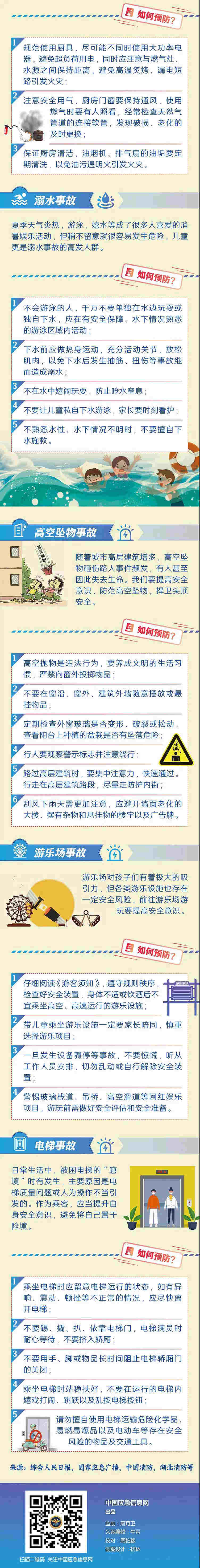 圖說：身邊的安全隱患，這樣預(yù)防與避免！2.jpg