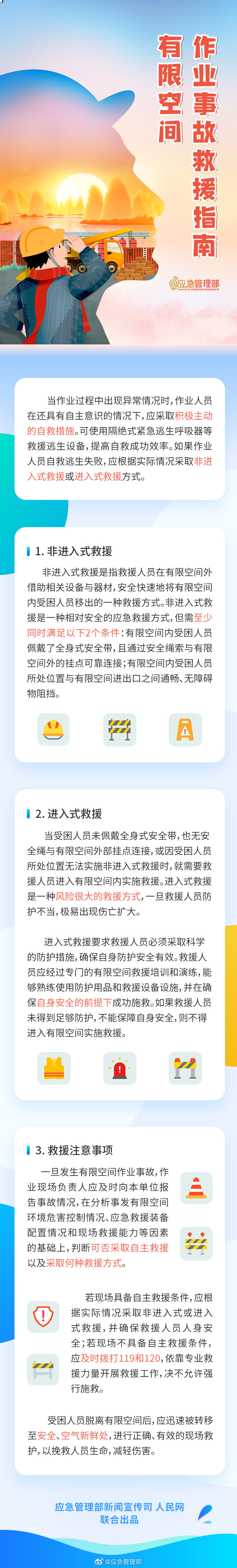 有限空間作業事故救援指南.jpg
