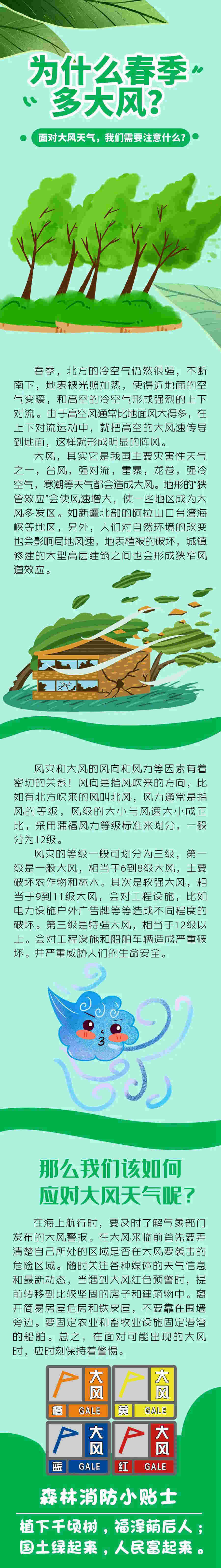 面對(duì)大風(fēng)天氣，我們應(yīng)注意什么？.jpg