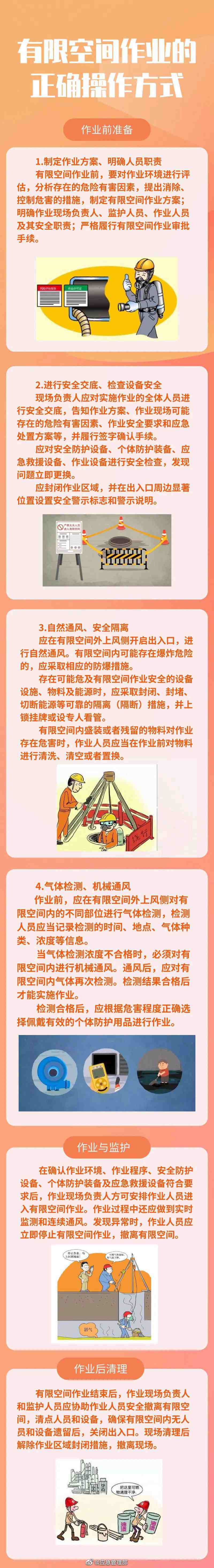有限空間作業的正確操作方式.jpg