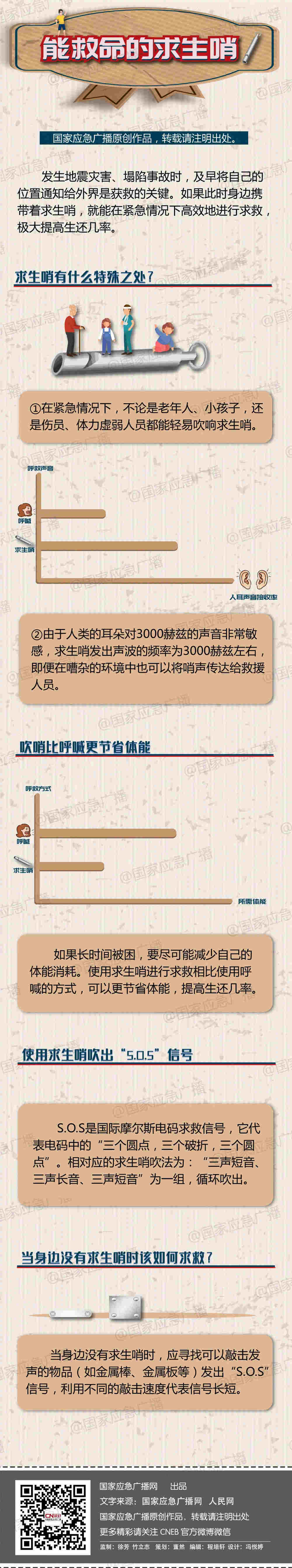 這是個可以提高生還幾率的好物！.jpg