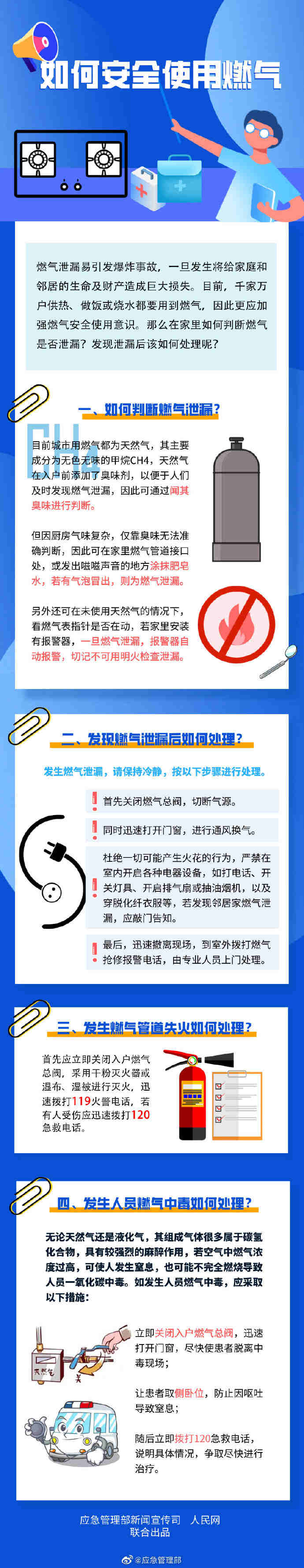 如何安全使用燃氣.jpg