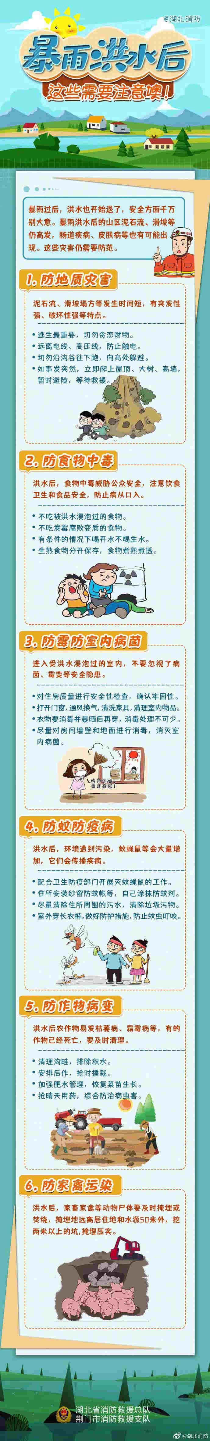 圖說：暴雨洪水后，這些需要注意！.jpg