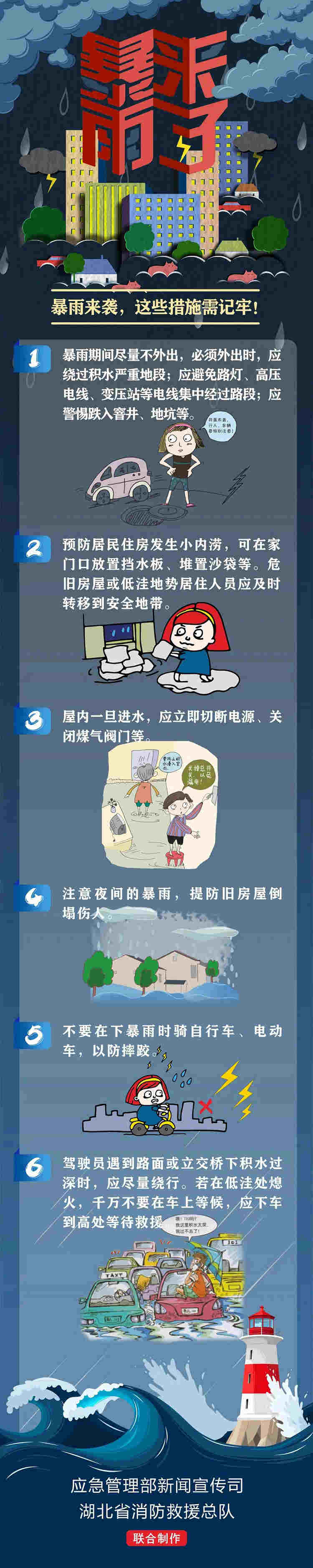暴雨來襲，這些措施要牢記！.jpg