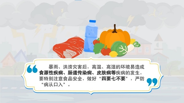 防汛救災在行動|【動畫】暴雨過后,這樣正確飲食預防疾病! 防汛救災在行動|【動畫】暴雨過后,這樣正確飲食預防疾病!