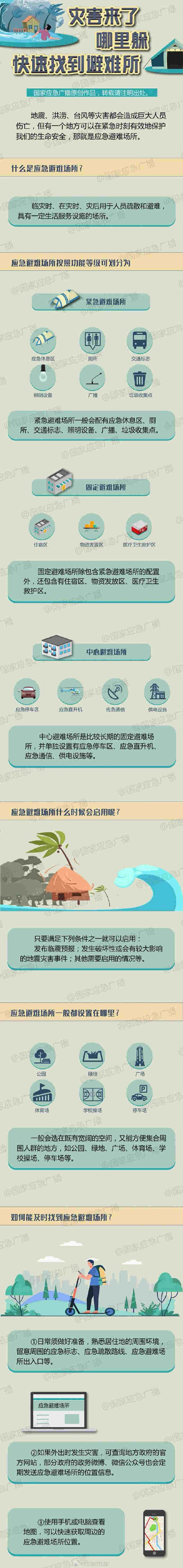 災害來了哪里躲？快速找到應急避難所.jpg