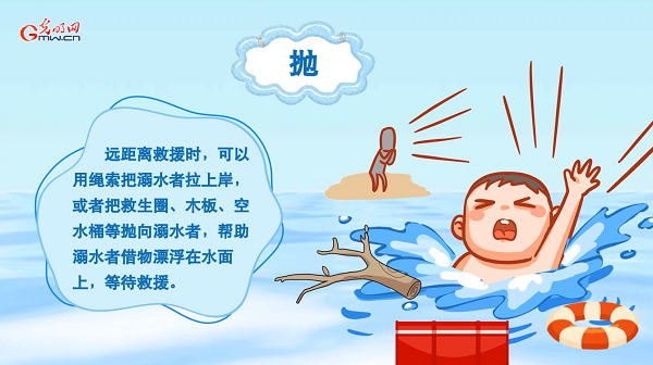 防汛救災在行動|【動畫】@所有人:發現有人溺水,記得做好這五步…… 防汛救災在行動|【動畫】@所有人:發現有人溺水,記得做好這五步……