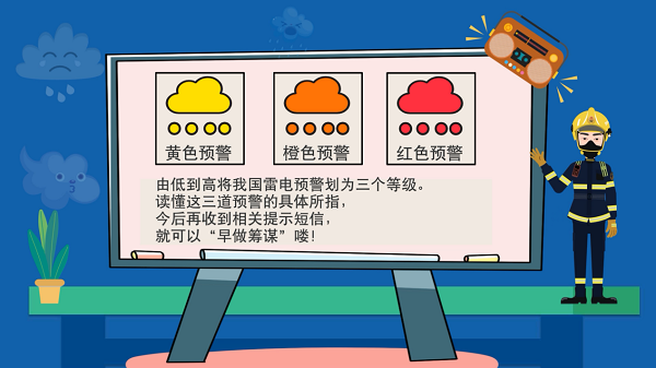 防汛救災(zāi)在行動(dòng)｜【動(dòng)畫】讀懂三道雷電預(yù)警，提前防范疑似險(xiǎn)情！