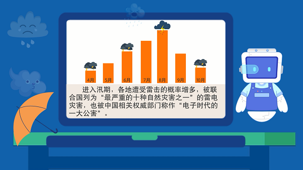 防汛救災(zāi)在行動(dòng)｜【動(dòng)畫】讀懂三道雷電預(yù)警，提前防范疑似險(xiǎn)情！