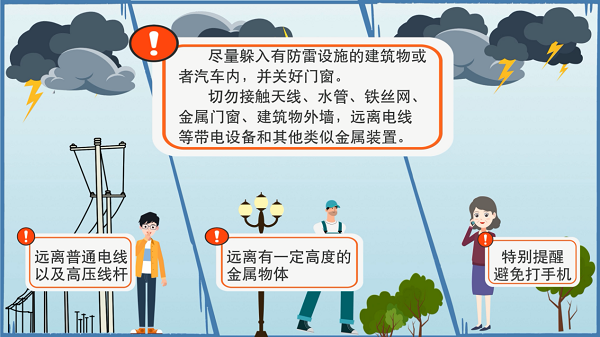 防汛救災(zāi)在行動(dòng)｜【動(dòng)畫】讀懂三道雷電預(yù)警，提前防范疑似險(xiǎn)情！